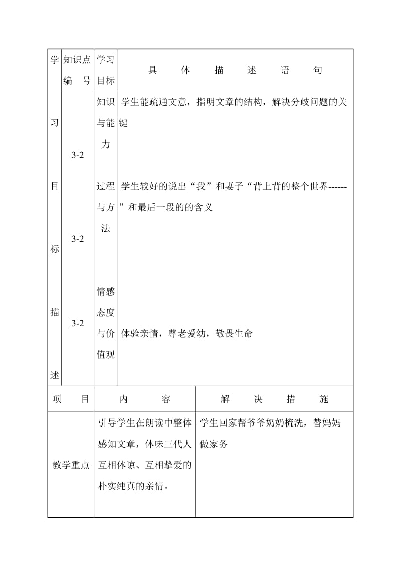 贾文海课堂教学设计表.doc_第2页