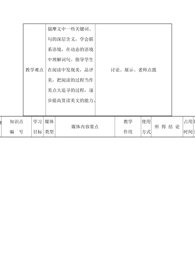 贾文海课堂教学设计表.doc_第3页