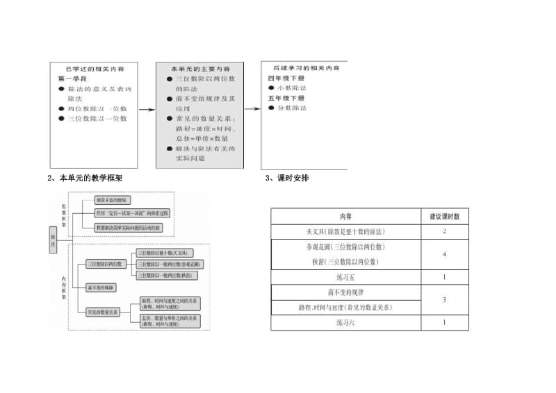 三位数除以两位数1.doc_第2页