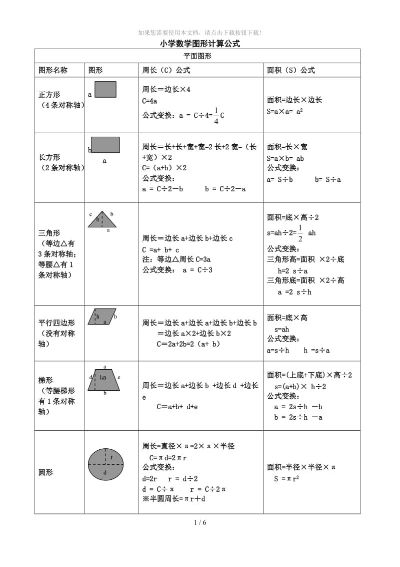 小学数学所有图形的周长-面积-体积-表面积公式大全.doc_第1页