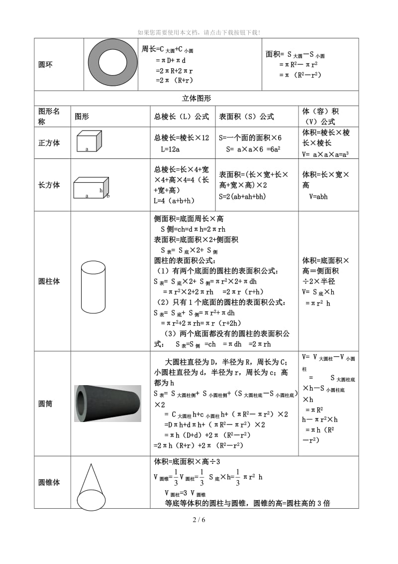 小学数学所有图形的周长-面积-体积-表面积公式大全.doc_第2页