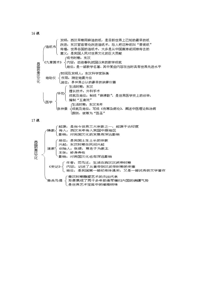 七年级上册历史第三单元课时知识框架图3.doc_第3页