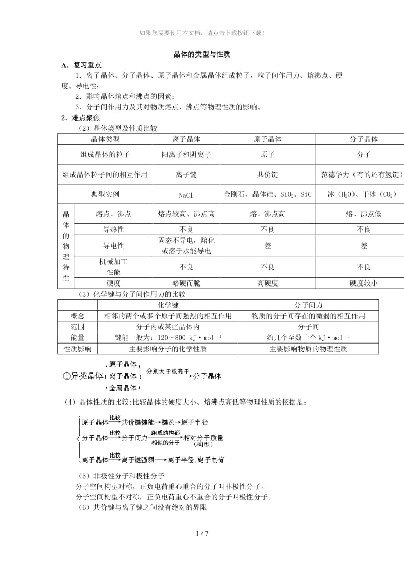 晶体的类型与性质.doc_第1页