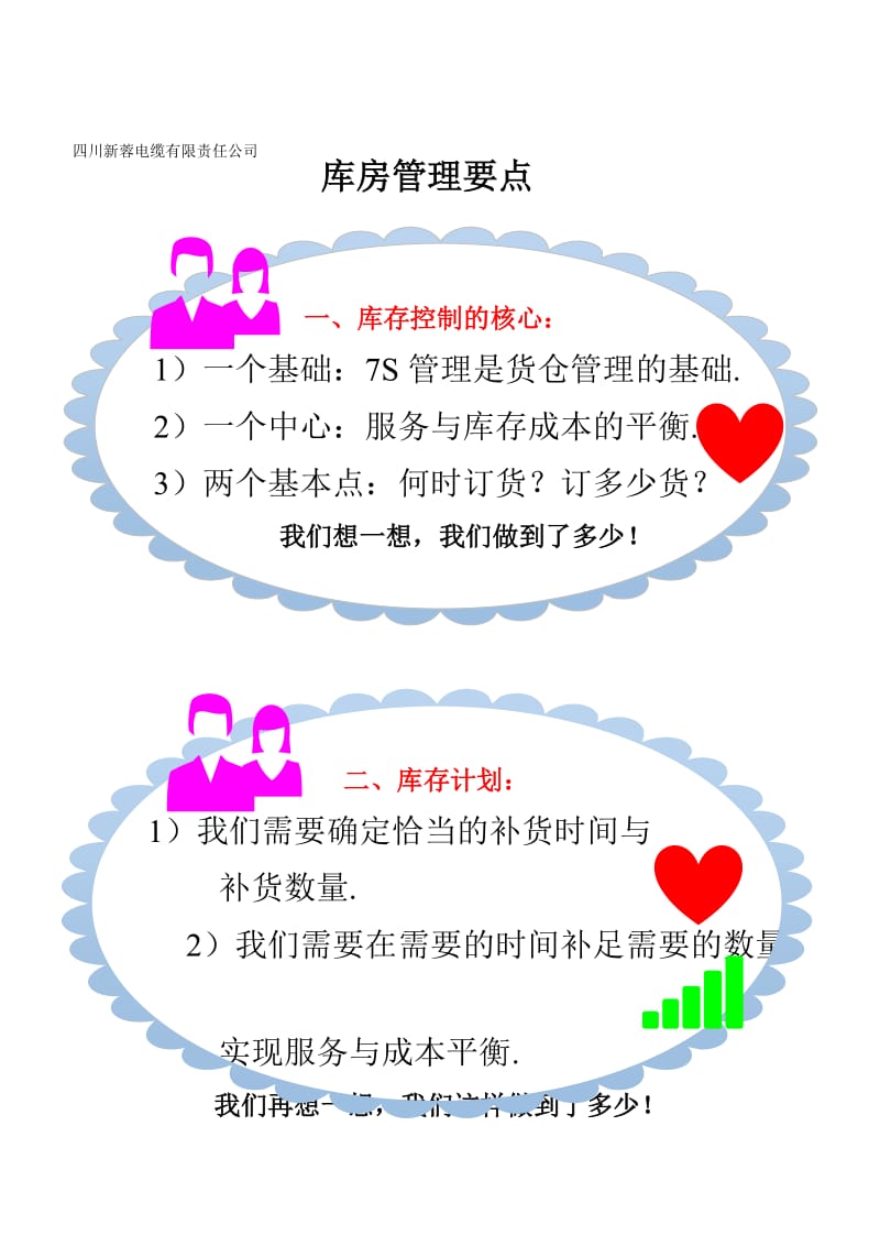 库房管理的6大要点适合给仓管员培训使用的学习资料.doc_第1页