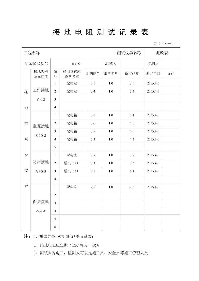 接-地-电-阻-测-试-记-录-表(范本).doc_第1页