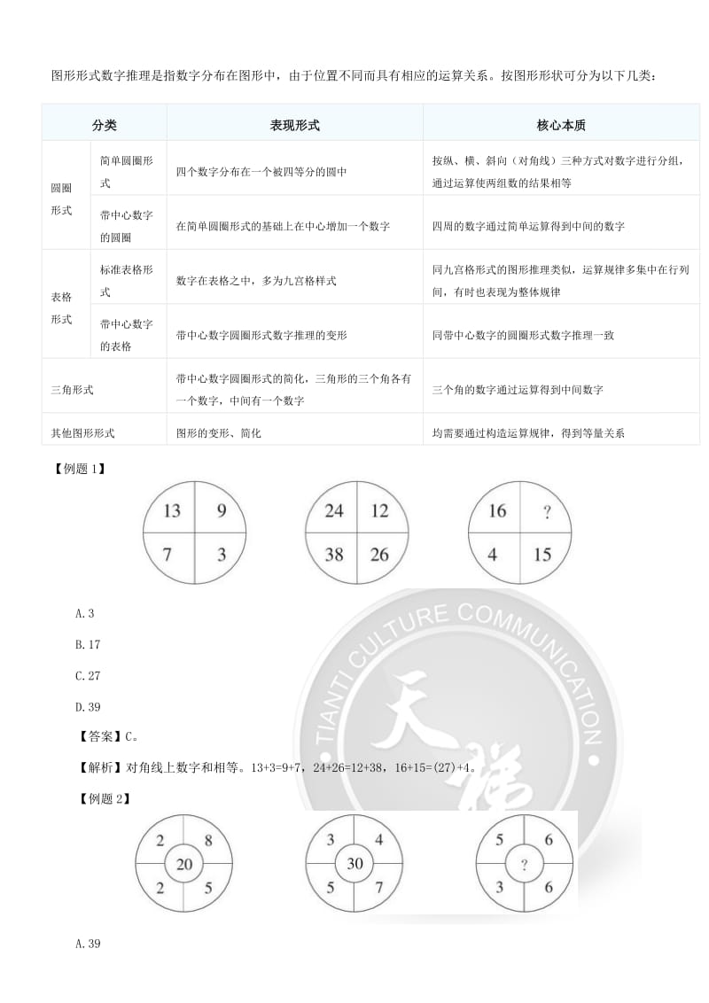 数字推理之图形形式题型考点精讲.doc_第1页