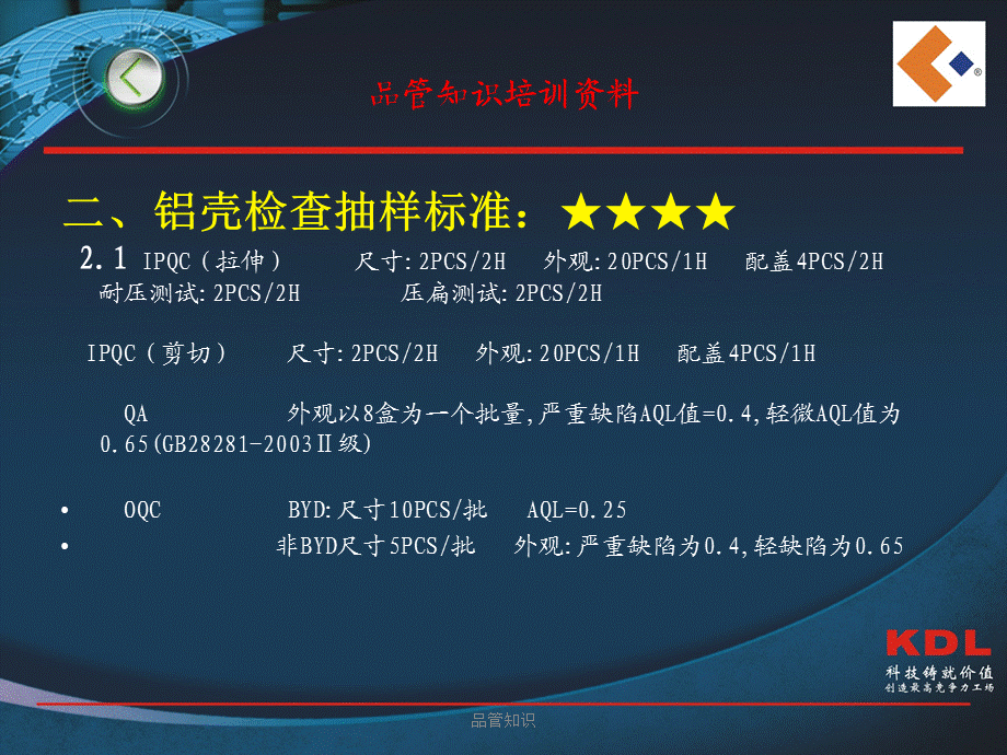 品管知识课件.ppt_第3页