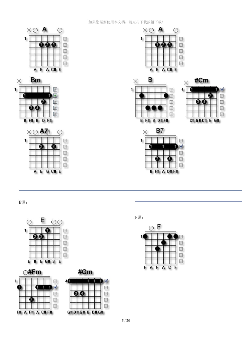常用吉他和弦指法(图解).doc_第3页