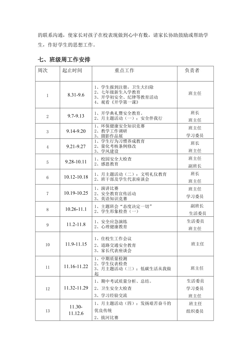 七（2）班主任工作规划.doc_第3页