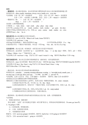 中考英语动词用法分类及相关练习.doc