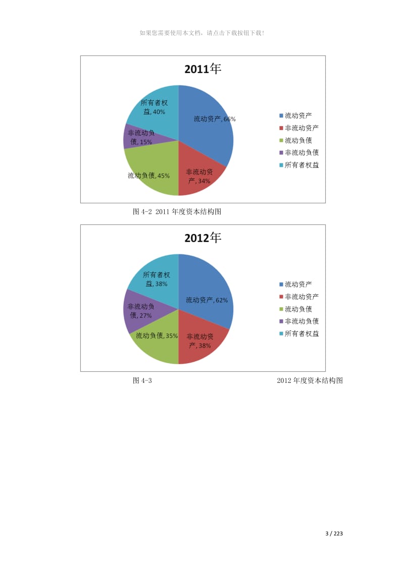 三一重工财务状况分析.docx_第3页