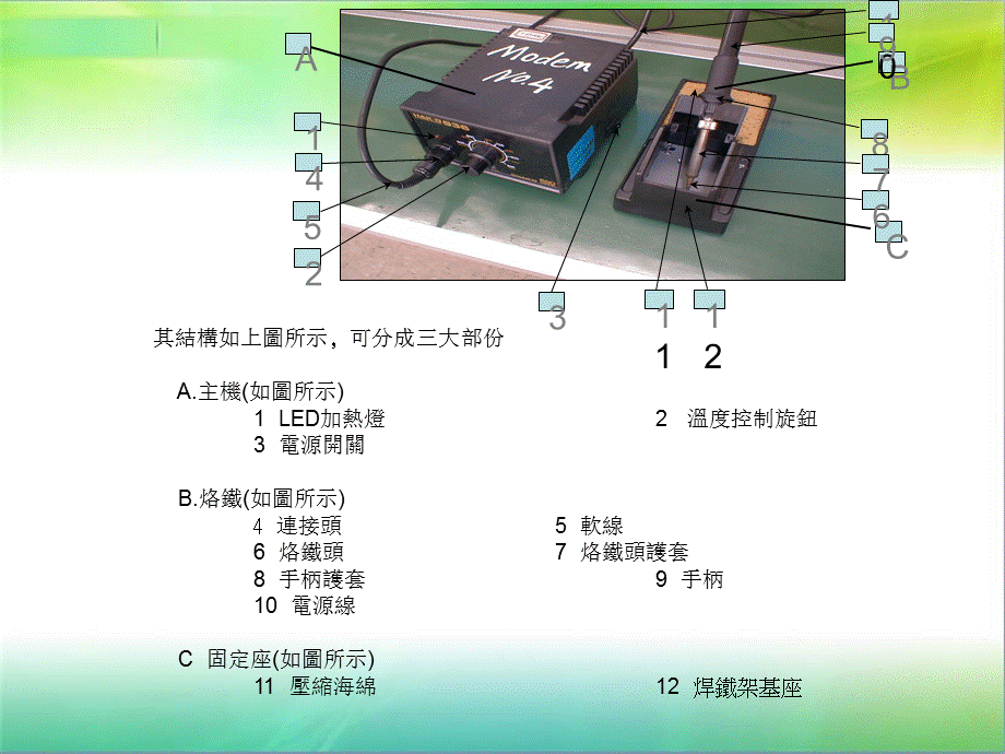 电烙铁的使用培训教材PPT课件.ppt_第2页