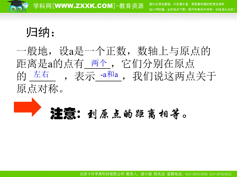 数学：12有理数课件（人教新课标七年级上）.ppt_第3页