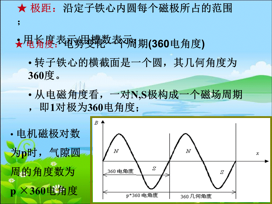 电机学电机绕组PPT课件.ppt_第2页