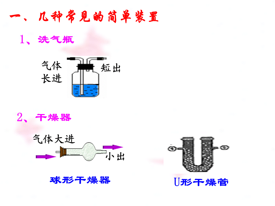 综合实验设计的探究.ppt_第3页