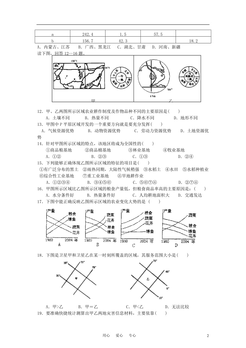 高中地理《地理环境与区域发展》同步练习33 新人教版必修3.doc_第2页