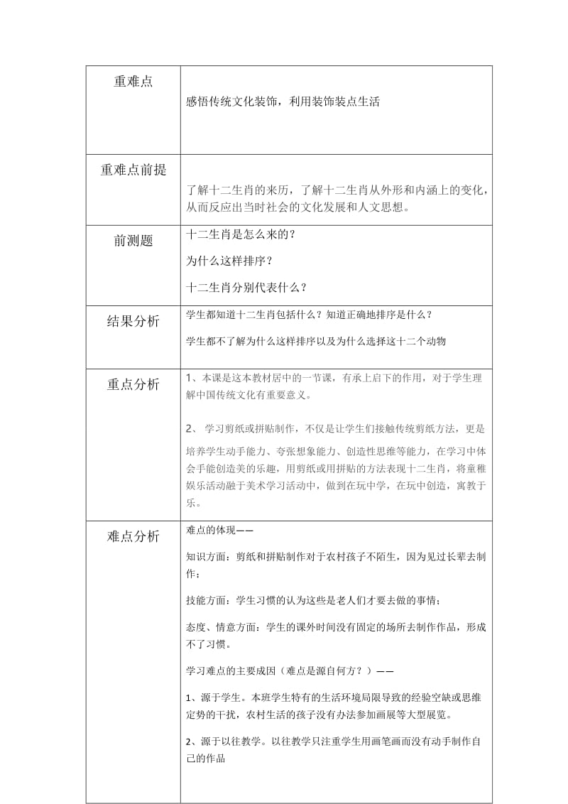 十二生肖重难点分析.docx_第1页