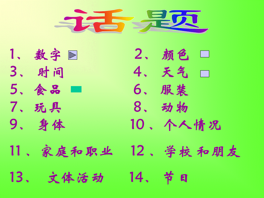 六年级话题复习数字15.ppt_第1页