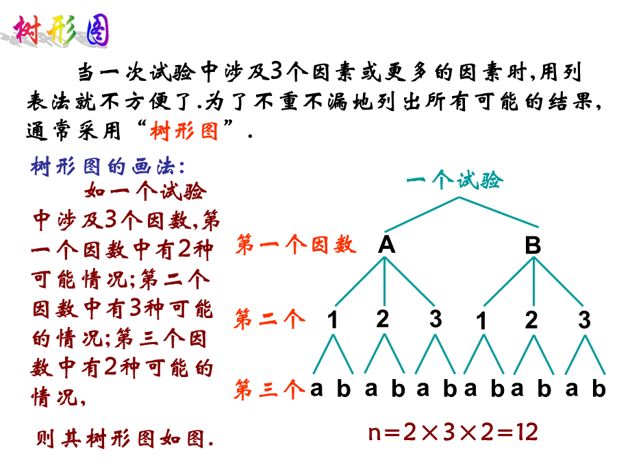 九年级上数学《252用列举法求概率（3）》课件（人教新课标版）.ppt_第3页