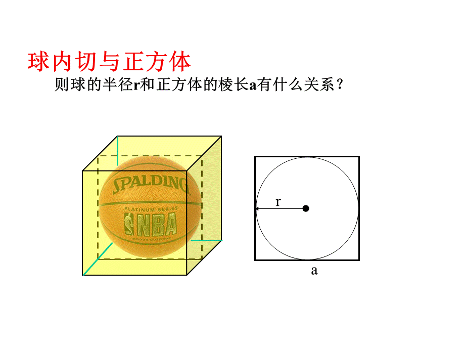 球与多面体的内切、外接.ppt_第3页