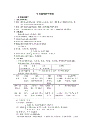 中国的河流和湖泊.doc