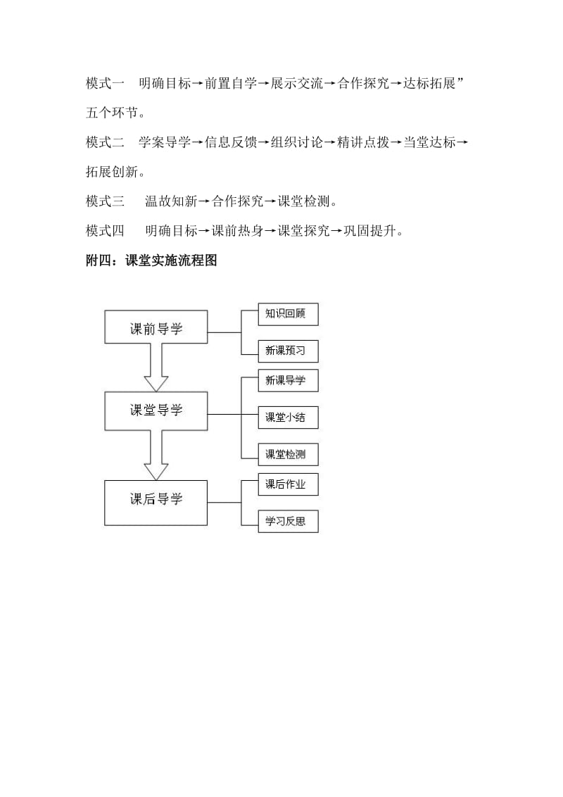 高效课堂相关资料.docx_第2页