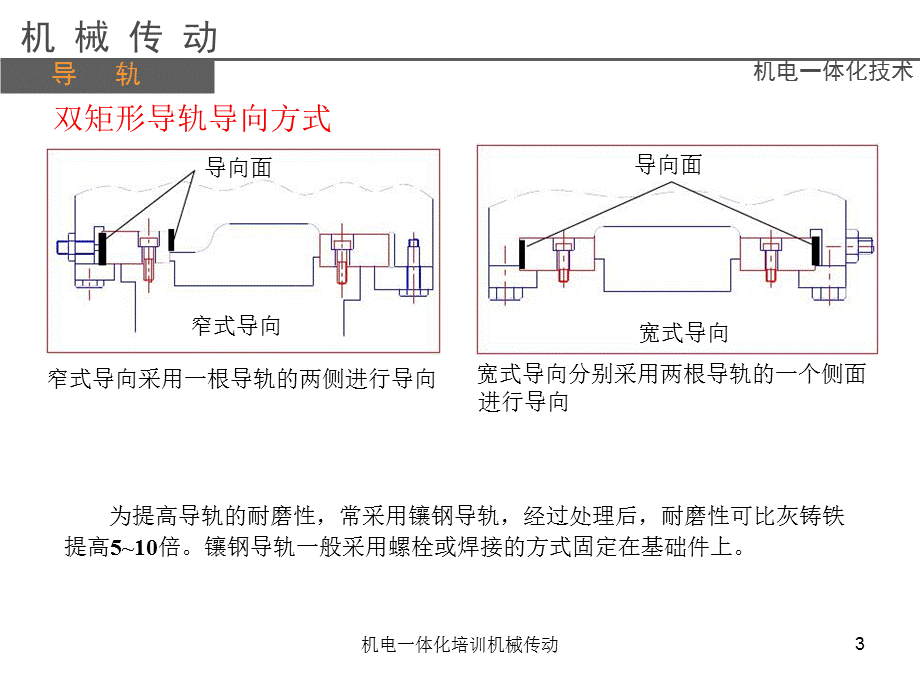 机电一体化培训机械传动课件.ppt_第3页