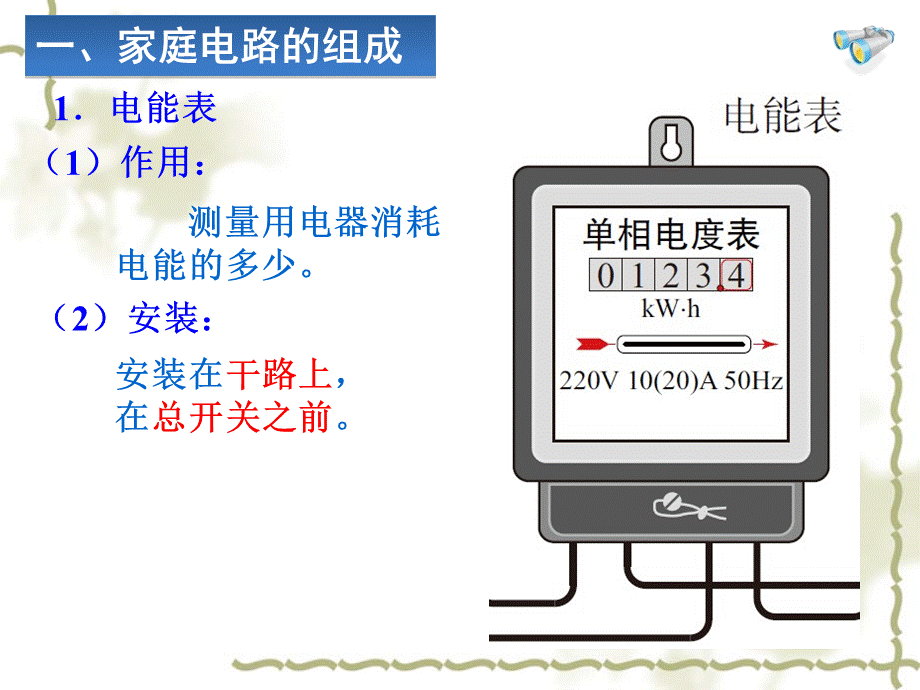 第1节家庭电路课件.ppt_第3页