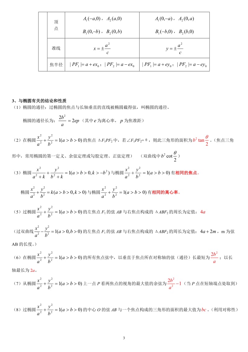 圆锥曲线知识点.doc_第3页