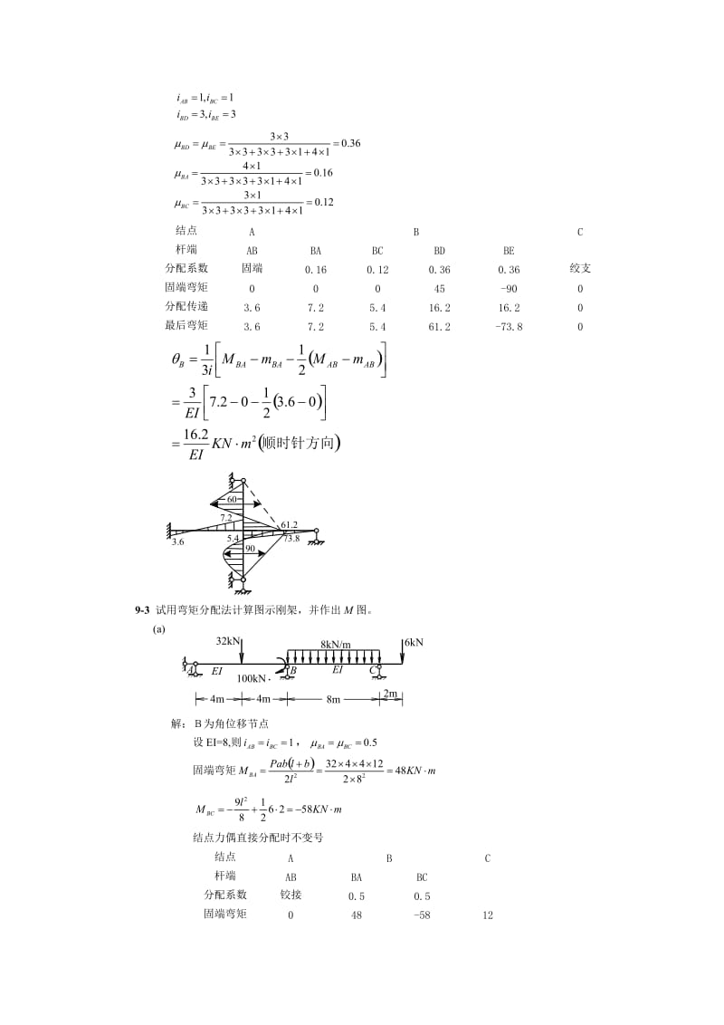 同济大学朱慈勉 结构力学 第9章超静定结构的实用计算方法与概念分析习题答案..doc_第2页