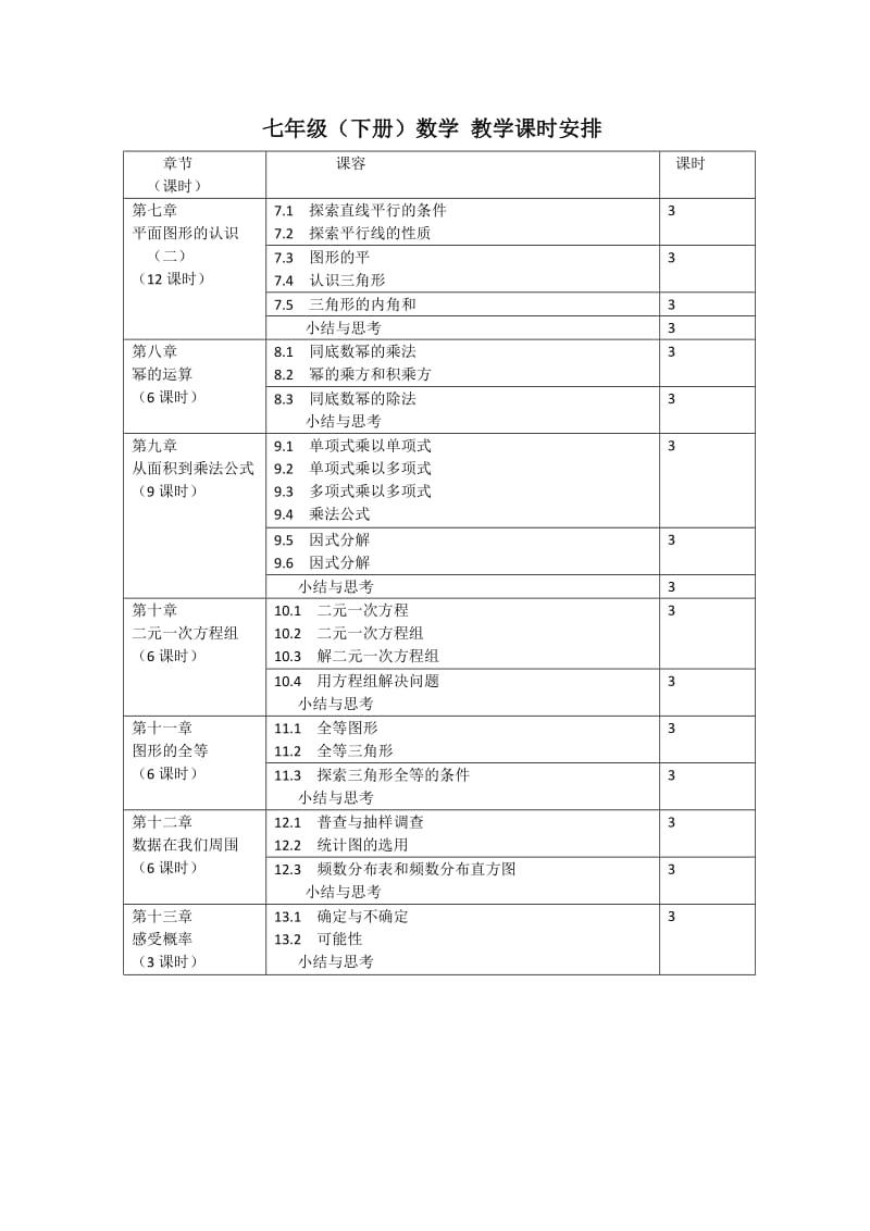 数学教学计划表.docx_第2页