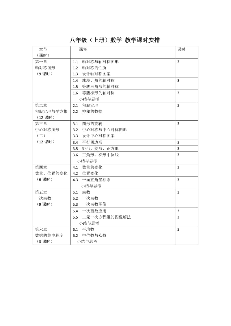 数学教学计划表.docx_第3页