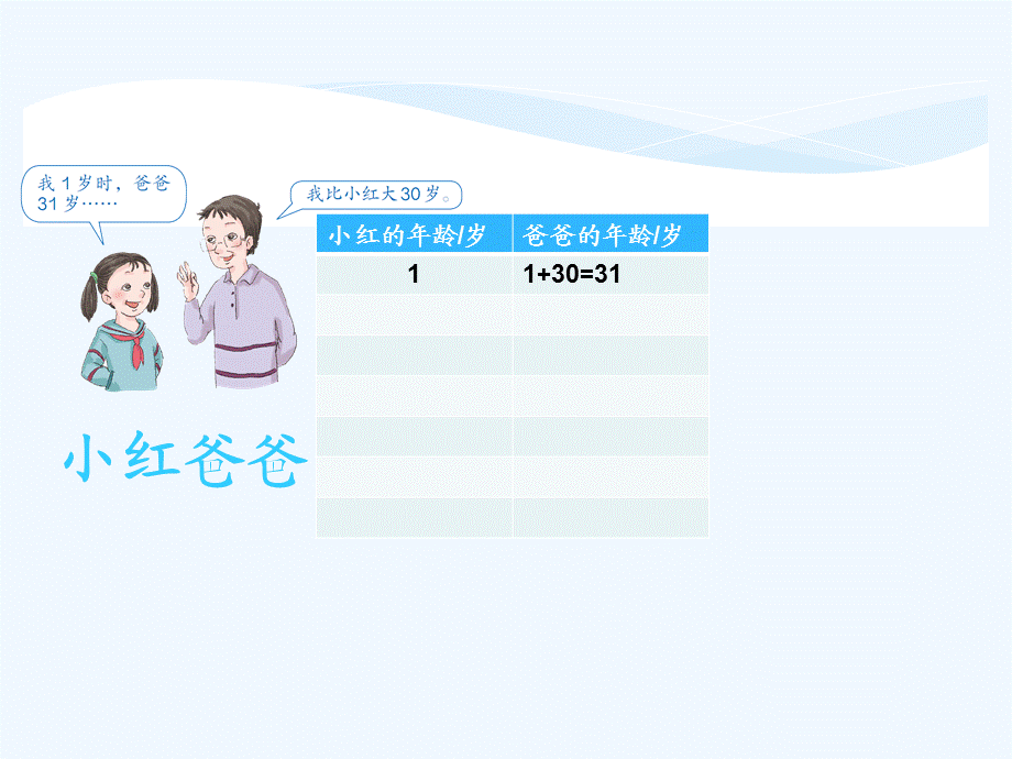 《用字母表示数》PPT课件 (3).ppt_第3页