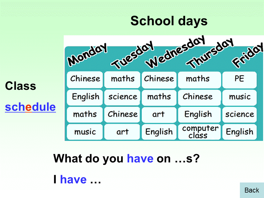 五年级上册unit2BReadandwrite.ppt_第2页