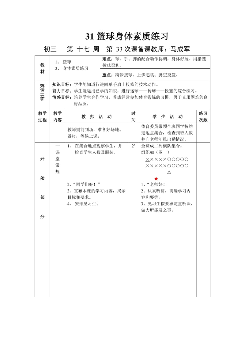 31篮球身体素质练习.docx_第1页