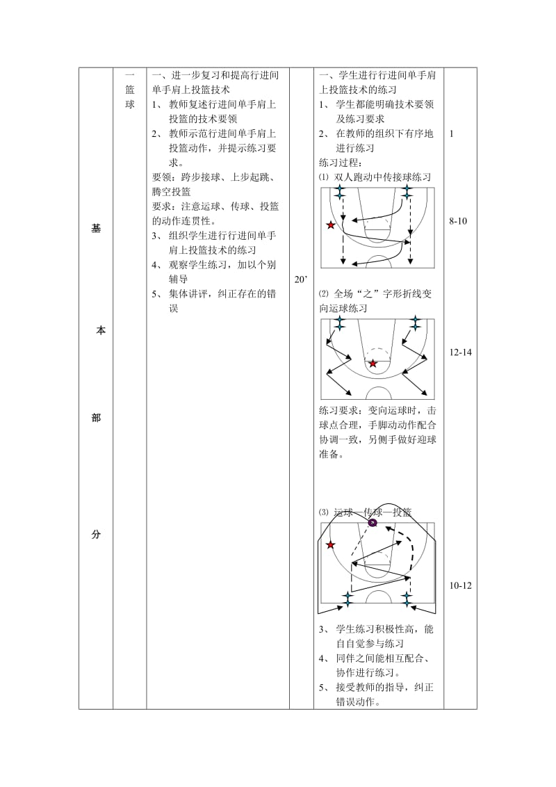 31篮球身体素质练习.docx_第3页