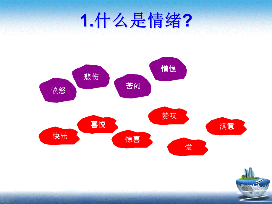 情绪与情商.ppt_第3页