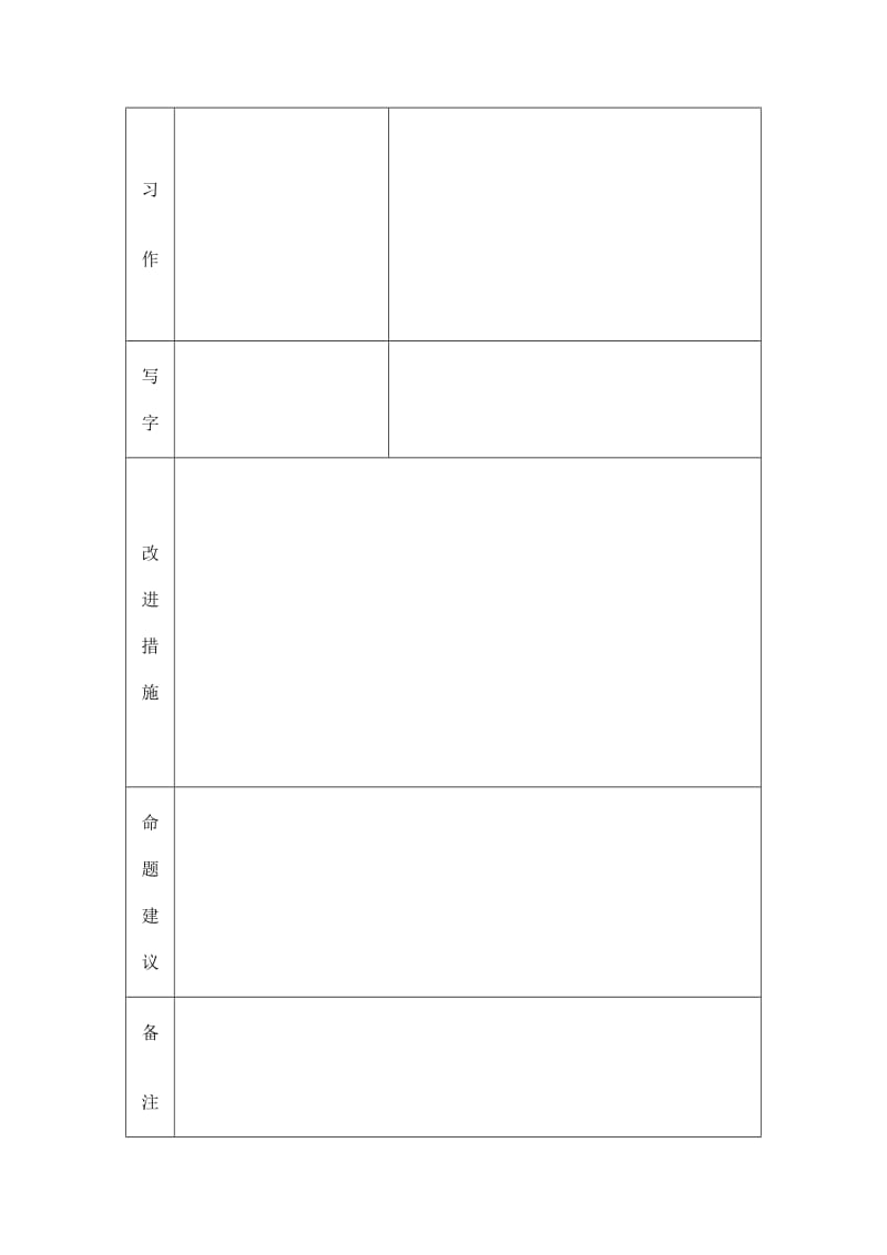 小学语文学科质量分析表(1).doc_第2页