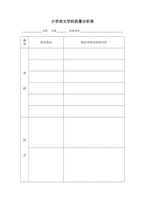 小学语文学科质量分析表(1).doc