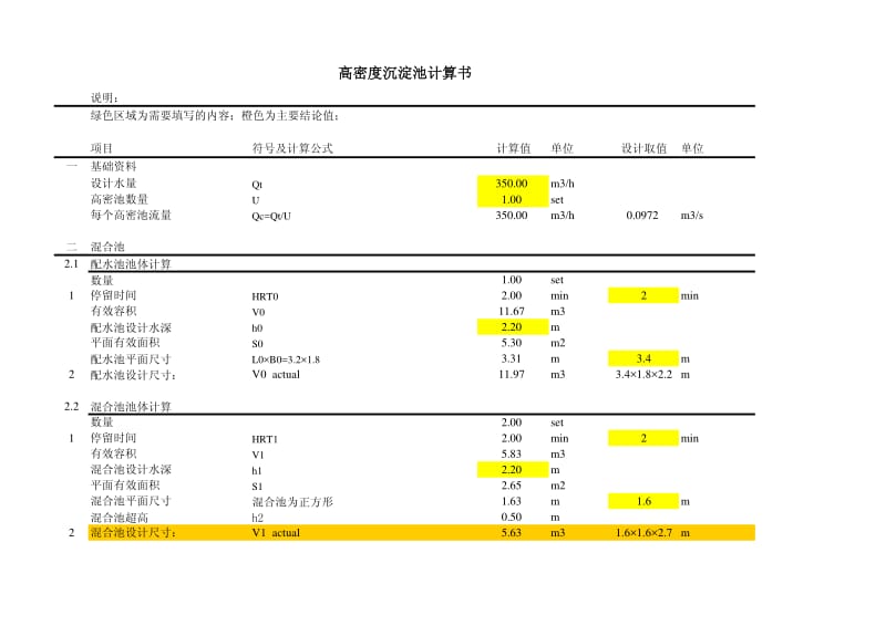 高密池计算书.pdf_第1页