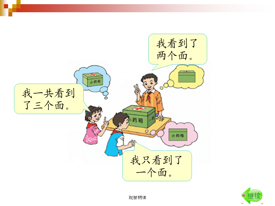 观察物体》_(一)PPT课件 (2).ppt_第3页