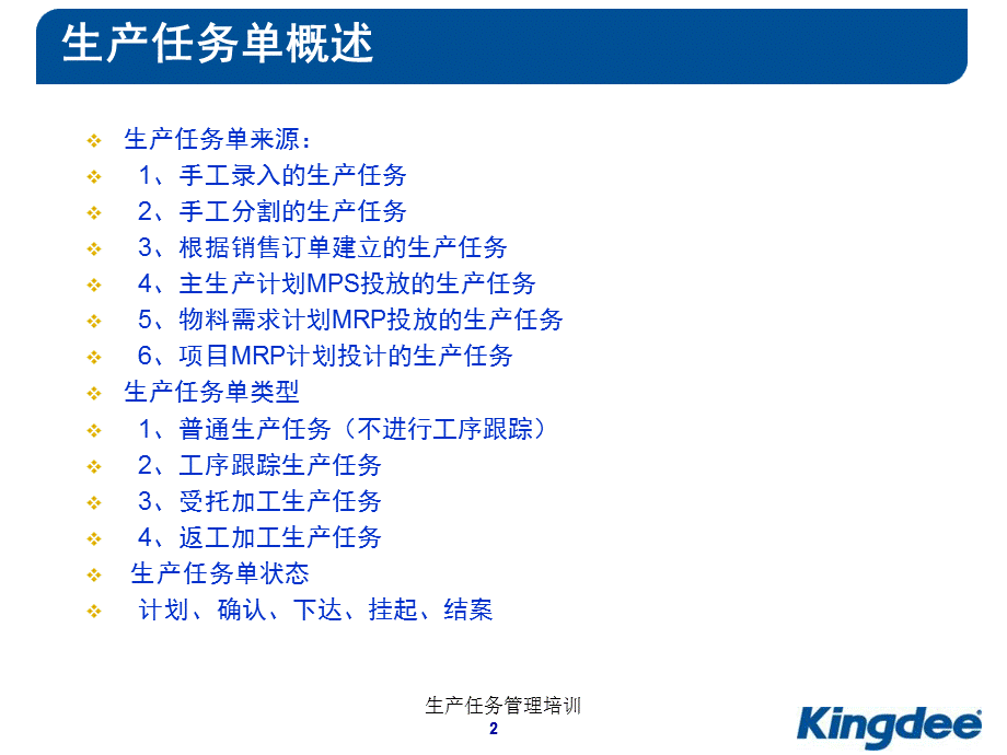 生产任务管理培训课件.ppt_第2页