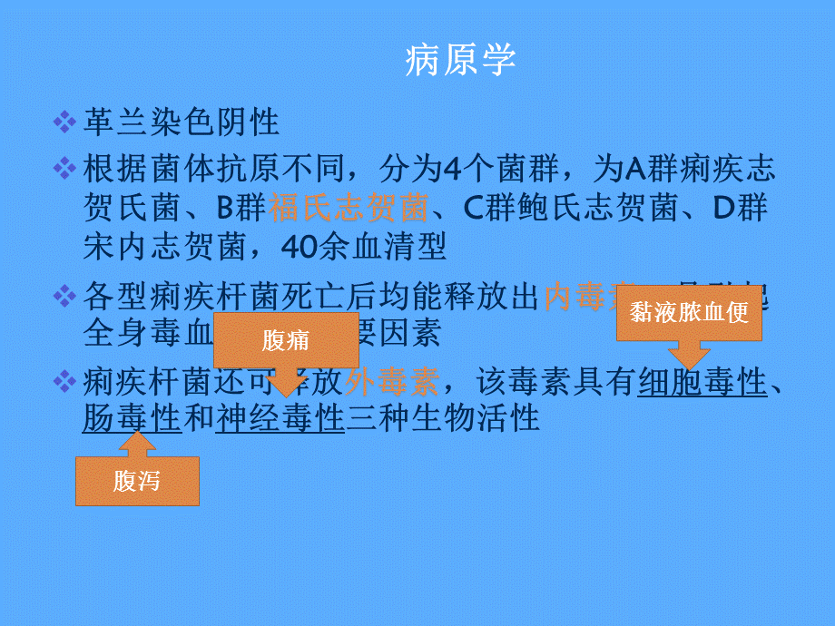 《传染病的护理》-细菌性痢疾病人的护理.ppt_第3页