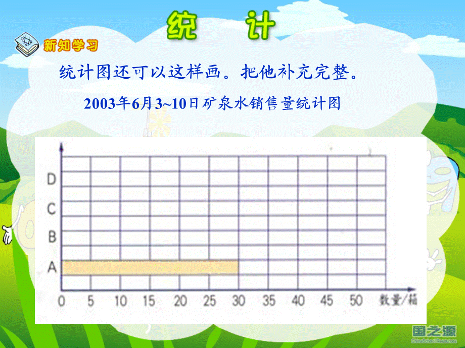 统计简单的数据分析(小学数学三年级).ppt_第3页