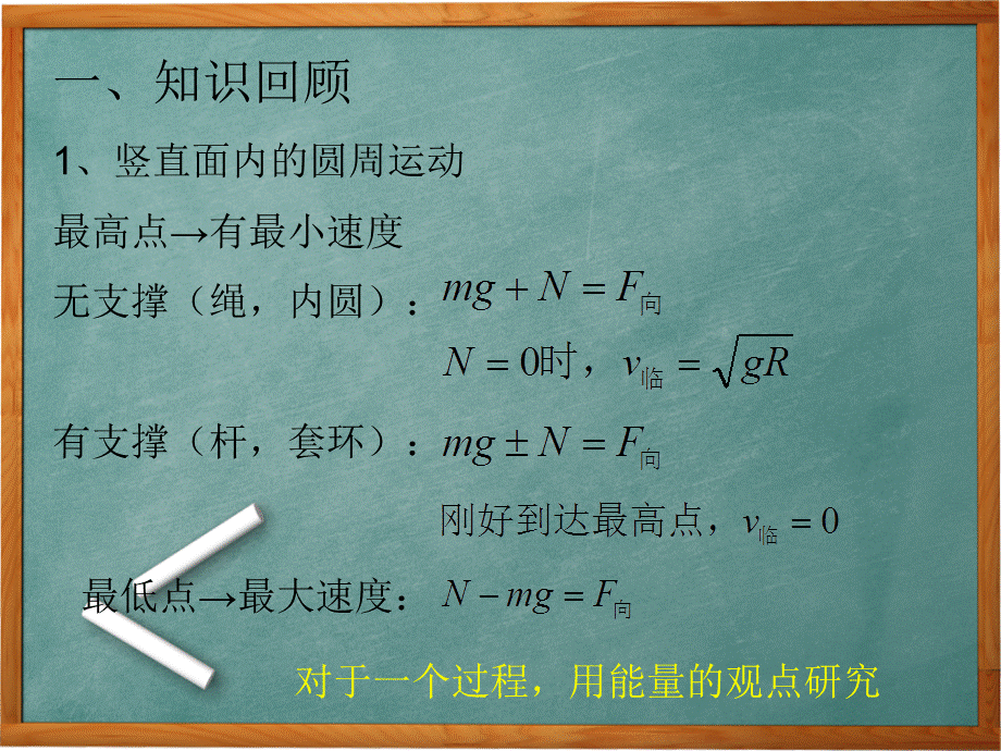 带电粒子在复合场中的圆周运动.ppt_第3页