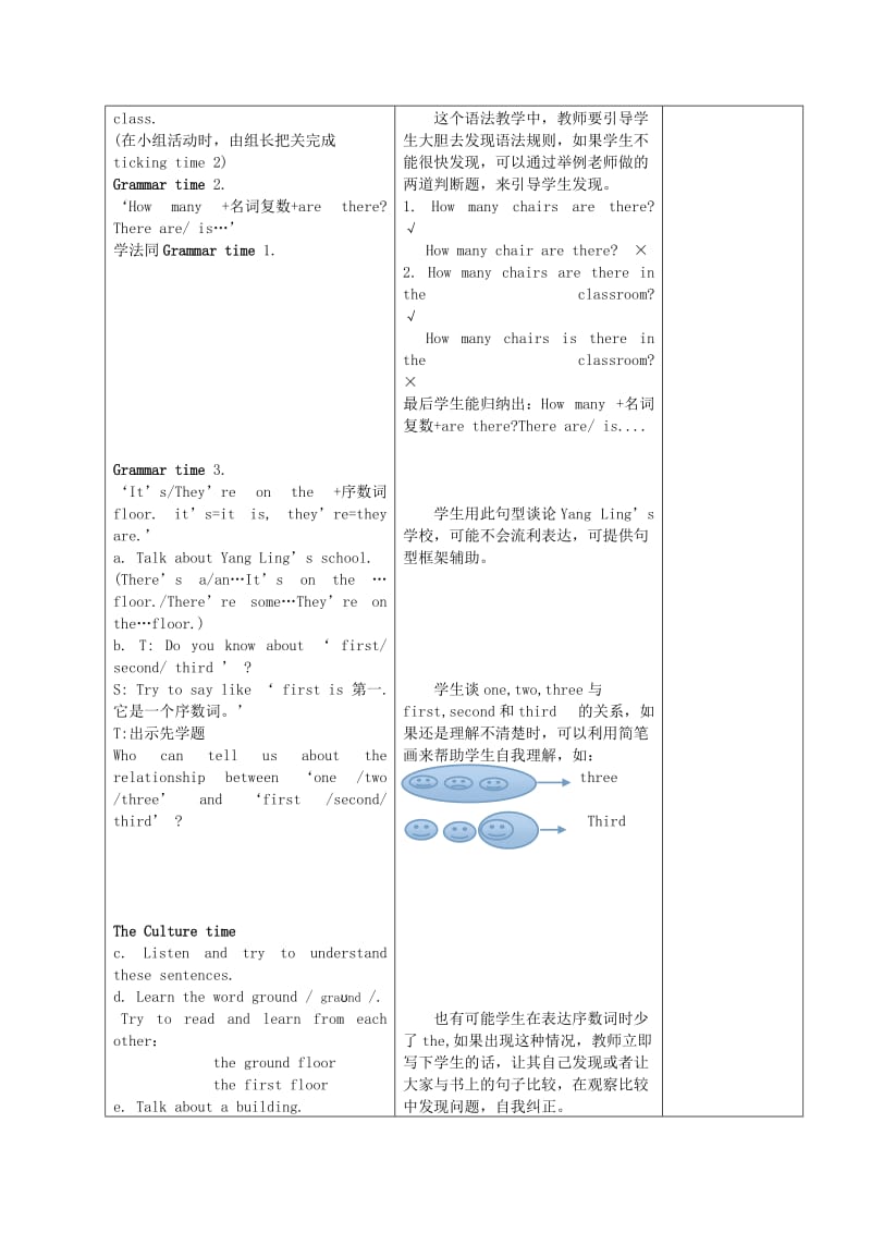 5上U2-2教案.doc_第3页