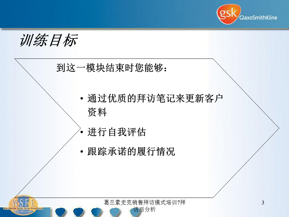 葛兰素史克销售拜访模式培训7拜访后分析课件.ppt_第3页