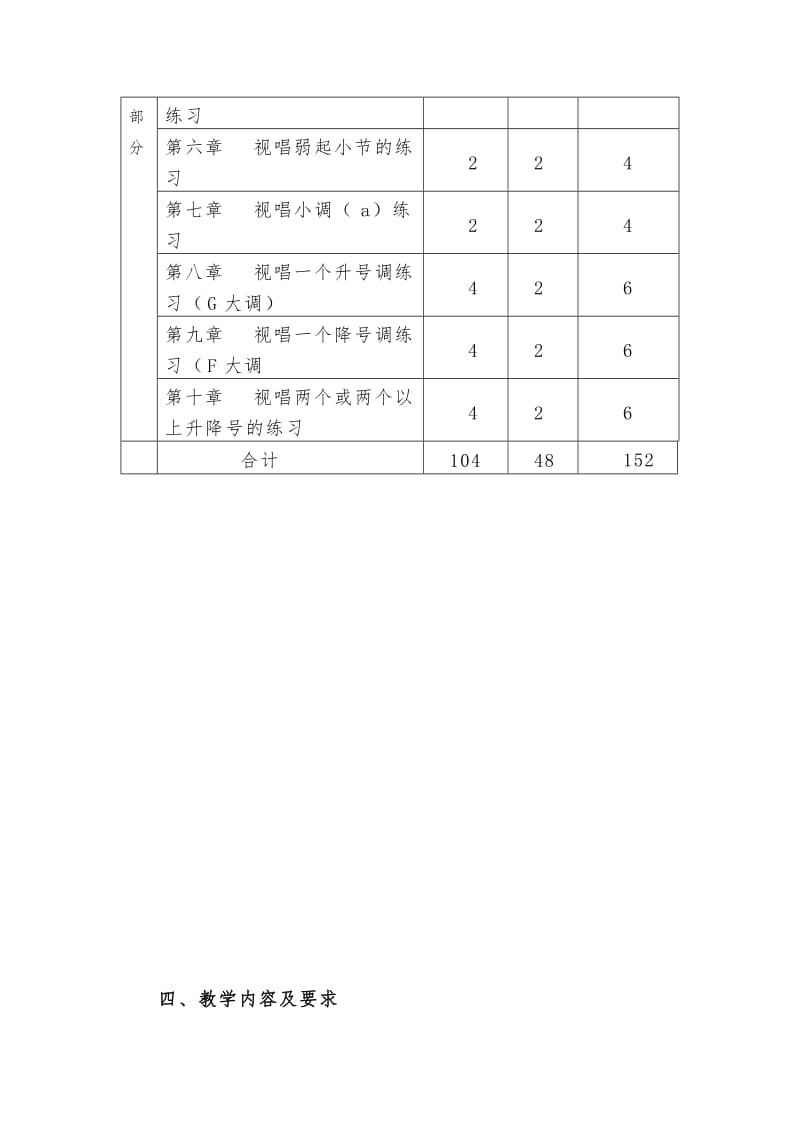 乐理视唱练耳教学大纲(修正版)(DOC).doc_第3页