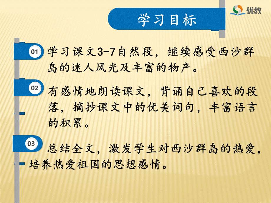 已修改第二十二课富饶的西沙群岛.ppt_第3页