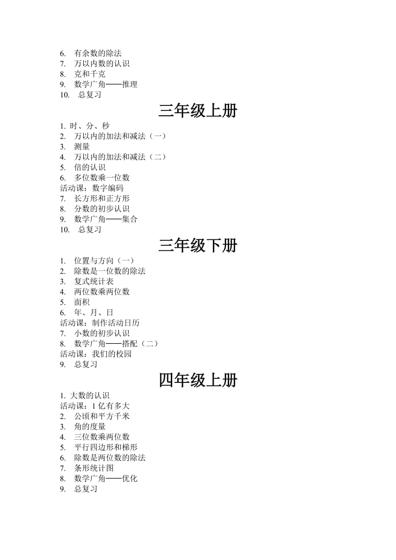 人教版小学数学教材教学内容.docx_第2页